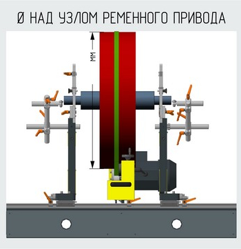Диаметр над узлом